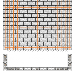 MASS Modules: Shear Wall - Masonry Analysis Structural Systems